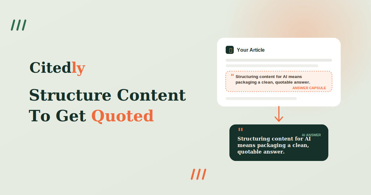 Citedly graphic titled How to Structure Content So AI Will Quote It showing an answer-first content block being quoted by an AI engine