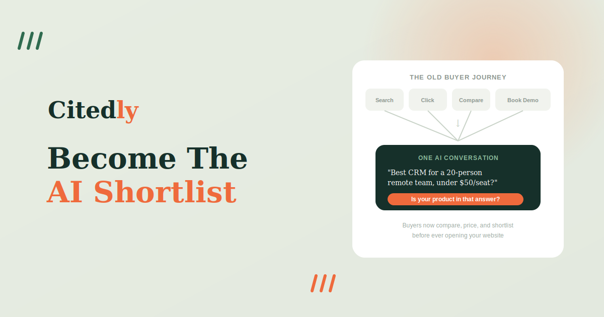 Citedly AI SEO for SaaS illustration showing a buyer journey compressed into one AI shortlist conversation